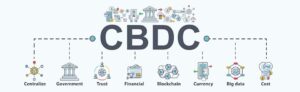 CBDC là gì?
