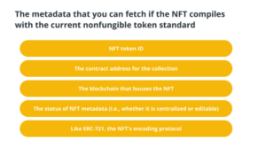 Các thông tin về siêu dữ liệu NFT mà bạn có thể truy xuất