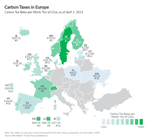 Thuế carbon ở châu Âu