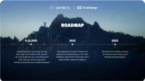 ArtMeta Roadmap