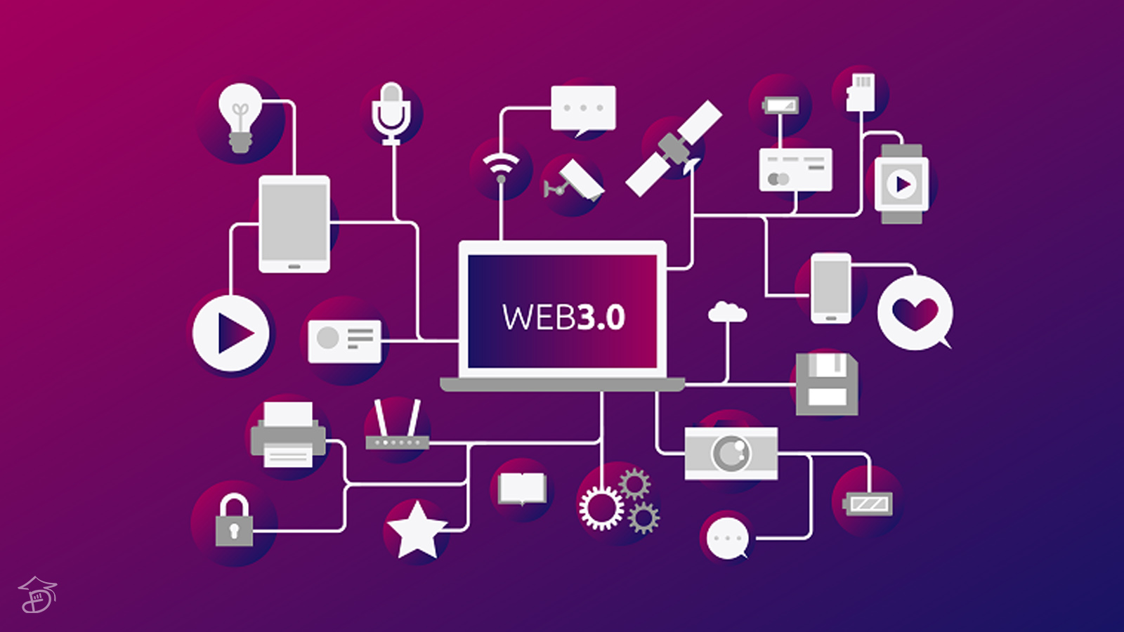 Các thuộc tính trong Web 3.0