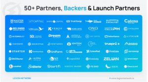 Legion Network Partner và Backer