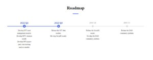 SpaceN roadmap