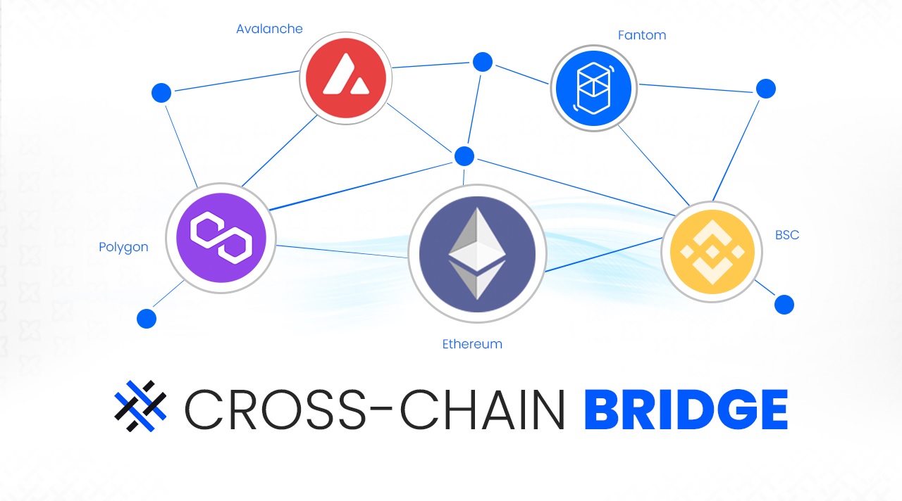 cross-chain bridge